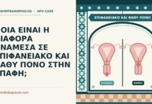 επιφανειακό και βαθύ πόνο