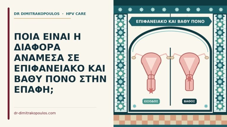 επιφανειακό και βαθύ πόνο