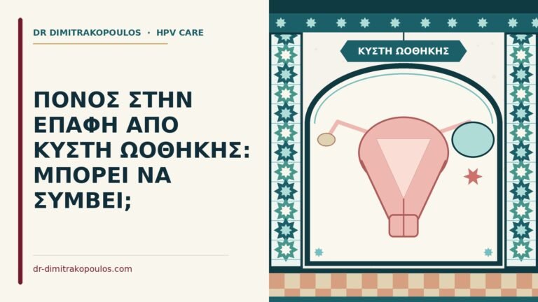 κύστη ωοθήκης