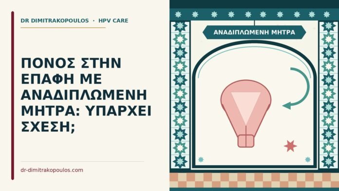 αναδιπλωμένη μήτρα