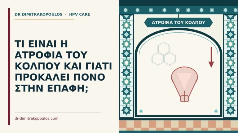 ατροφία του κόλπου