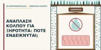 ξηρότητα