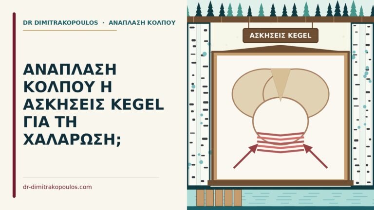 ασκήσεις Kegel
