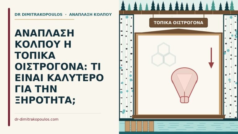 τοπικά οιστρογόνα
