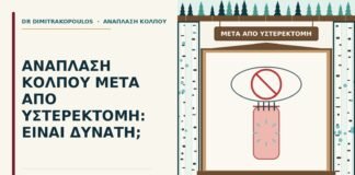 μετά από υστερεκτομή