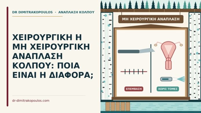 ΧΕΙΡΟΥΡΓΙΚΗ Η ΜΗ ΧΕΙΡΟΥΡΓΙΚΗ ΑΝΑΠΛΑΣΗ ΚΟΛΠΟΥ: ΠΟΙΑ ΕΙΝΑΙ Η ΔΙΑΦΟΡΑ; μη χειρουργική ανάπλαση