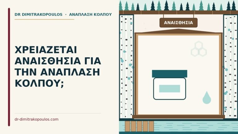 αναισθησία