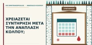 συντήρηση