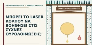 συχνές ουρολοιμώξεις