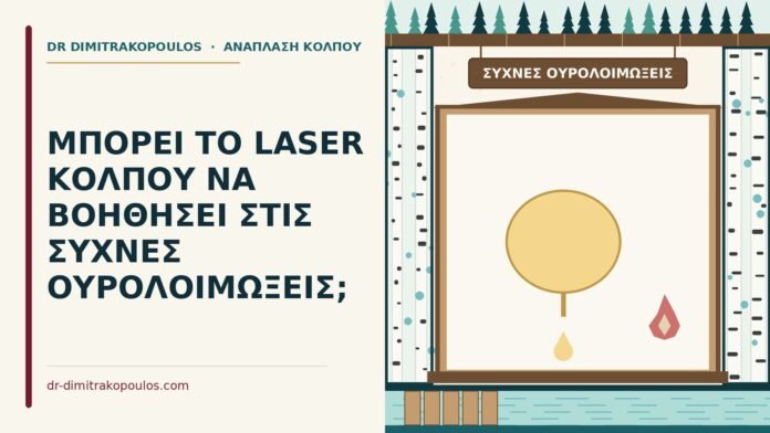 ΜΠΟΡΕΙ ΤΟ LASER ΚΟΛΠΟΥ ΝΑ ΒΟΗΘΗΣΕΙ ΣΤΙΣ ΣΥΧΝΕΣ ΟΥΡΟΛΟΙΜΩΞΕΙΣ; συχνές ουρολοιμώξεις