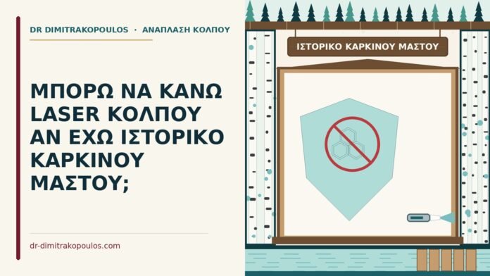 ΜΠΟΡΩ ΝΑ ΚΑΝΩ LASER ΚΟΛΠΟΥ ΑΝ ΕΧΩ ΙΣΤΟΡΙΚΟ ΚΑΡΚΙΝΟΥ ΜΑΣΤΟΥ; ιστορικό καρκίνου μαστού