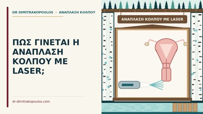 ΠΩΣ ΓΙΝΕΤΑΙ Η ΑΝΑΠΛΑΣΗ ΚΟΛΠΟΥ ΜΕ LASER; ανάπλαση κόλπου με laser