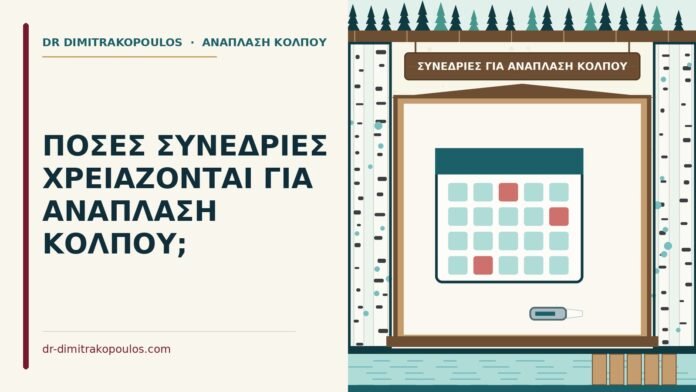 συνεδρίες για ανάπλαση κόλπου
