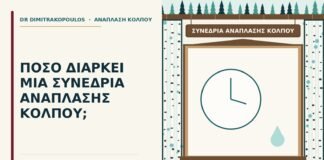 συνεδρία ανάπλασης κόλπου