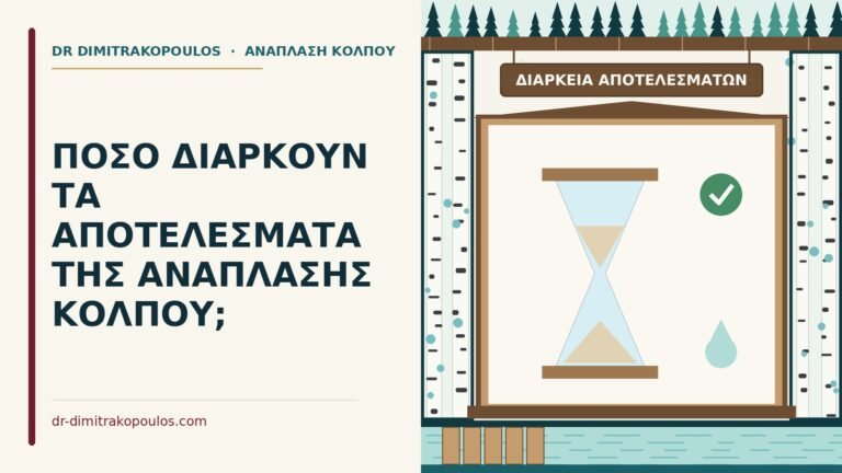 αποτελέσματα της ανάπλασης κόλπου