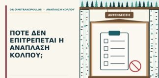 αντενδείξεις