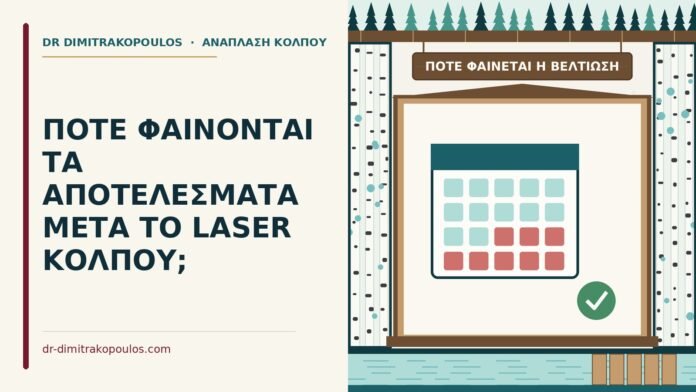 αποτελέσματα μετά το laser κόλπου