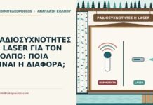 ραδιοσυχνότητες ή laser