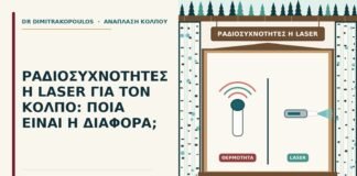 ραδιοσυχνότητες ή laser