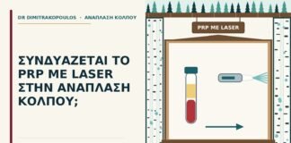 PRP με laser