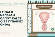 ανάπλαση κόλπου