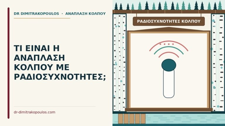 ανάπλαση κόλπου με ραδιοσυχνότητες
