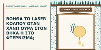 απώλεια ούρων στον βήχα
