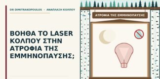 ατροφία της εμμηνόπαυσης