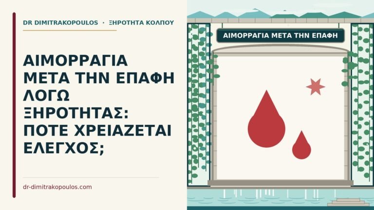 αιμορραγία μετά την επαφή