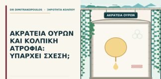 ακράτεια ούρων