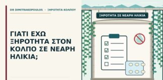 ξηρότητα στον κόλπο