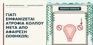 ατροφία κόλπου