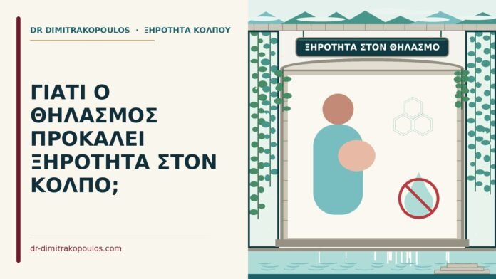 ξηρότητα στον κόλπο
