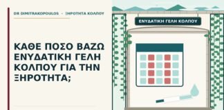 ενυδατική γέλη κόλπου