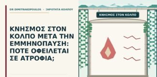 κνησμός στον κόλπο