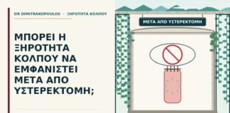 ξηρότητα κόλπου