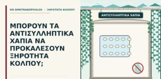 ξηρότητα κόλπου