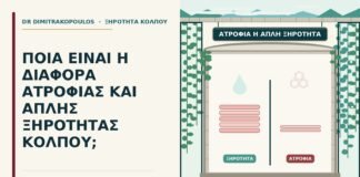 ατροφίας και απλής ξηρότητας