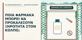 ξηρότητα στον κόλπο