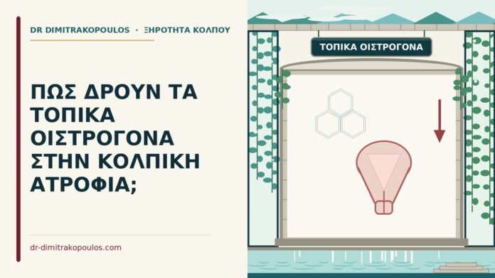 τοπικά οιστρογόνα