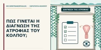 διάγνωση της ατροφίας