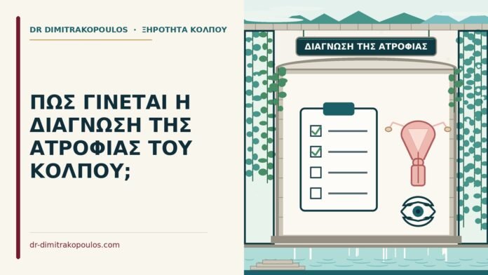 διάγνωση της ατροφίας