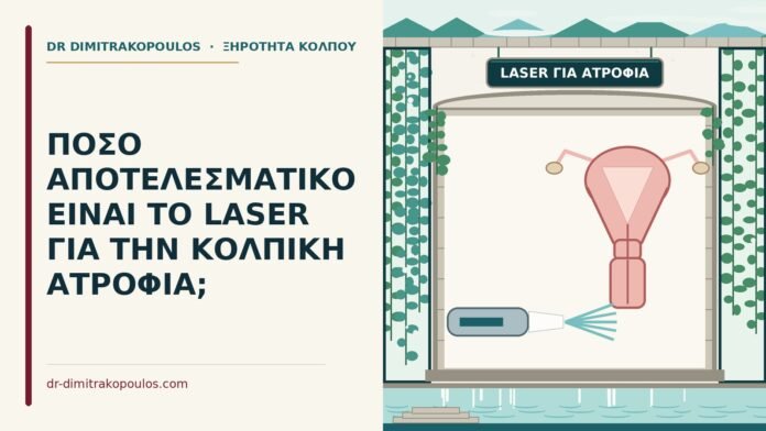 laser για την κολπική ατροφία