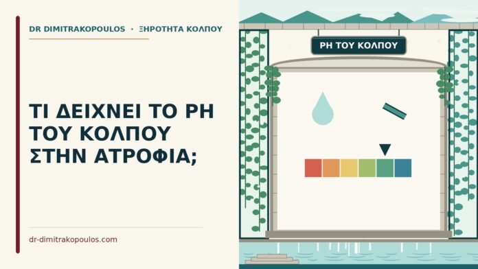 pH του κόλπου