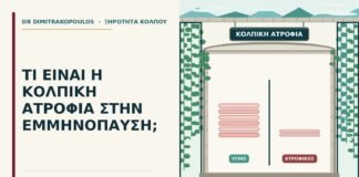 κολπική ατροφία