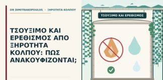 ερεθισμός από ξηρότητα κόλπου