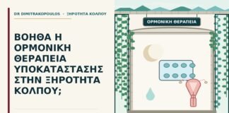 ορμονική θεραπεία υποκατάστασης