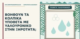 κολπικά υπόθετα με υαλουρονικό