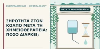 ξηρότητα στον κόλπο μετά τη χημειοθεραπεία
