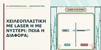 χειλεοπλαστική με laser